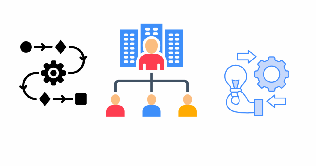 CRM System Architecture & Configuration: The Complete Implementation Guide
