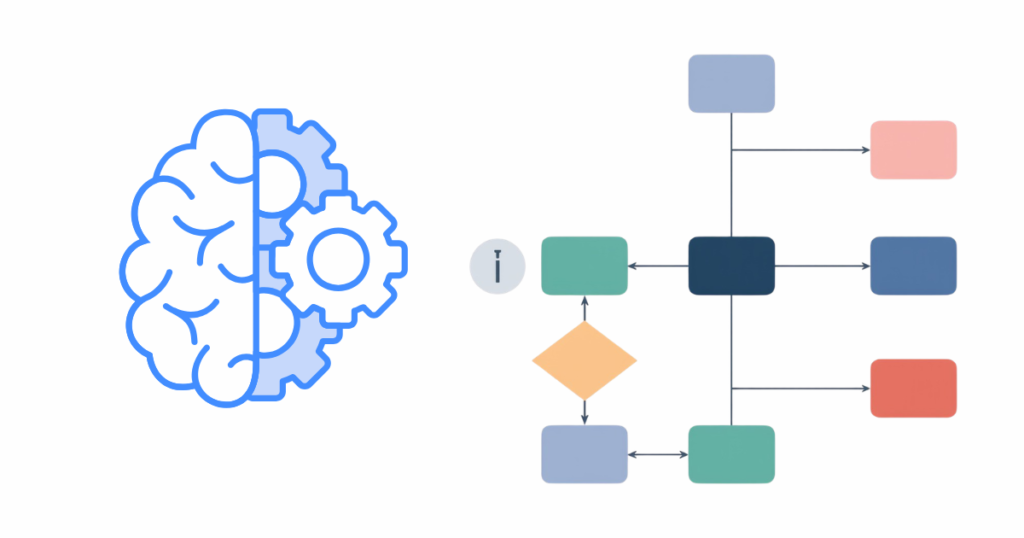 Creating a Logical Naming Convention for CRM Records