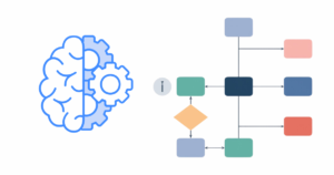 Creating a Logical Naming Convention for CRM Records